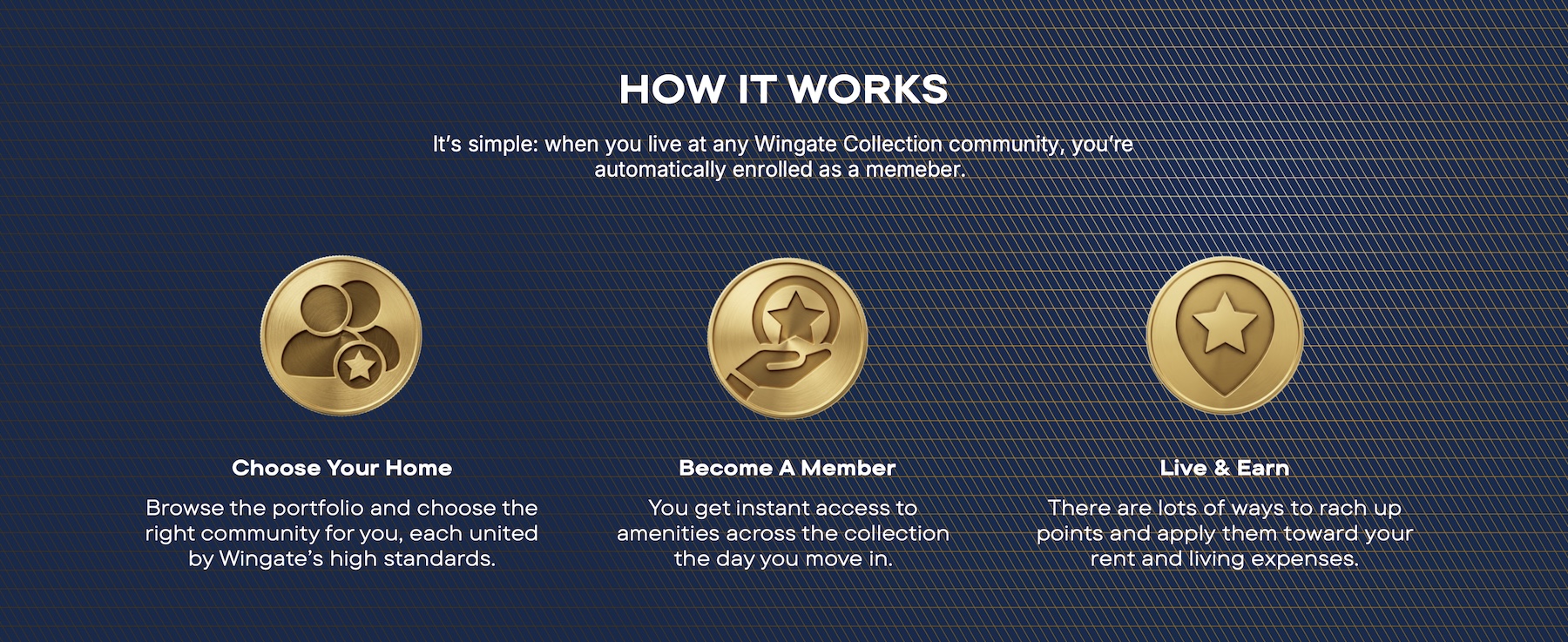Wingate Collection Image 1